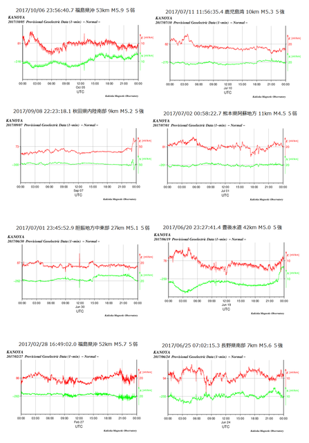 2017震度5以上鹿児島.png